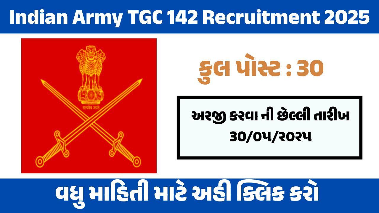 Indian Army TGC 142 Recruitment 2025