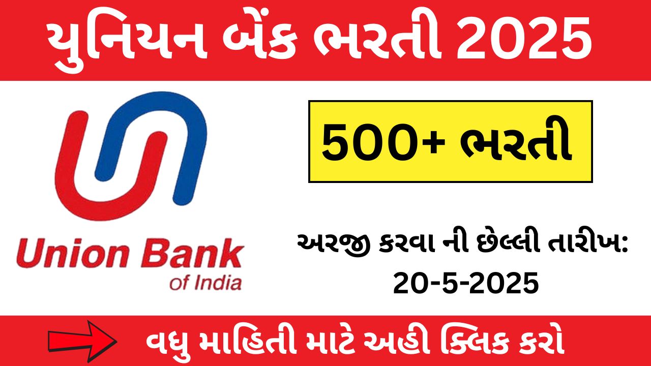 યુનિયન બેંક ભરતી 2025